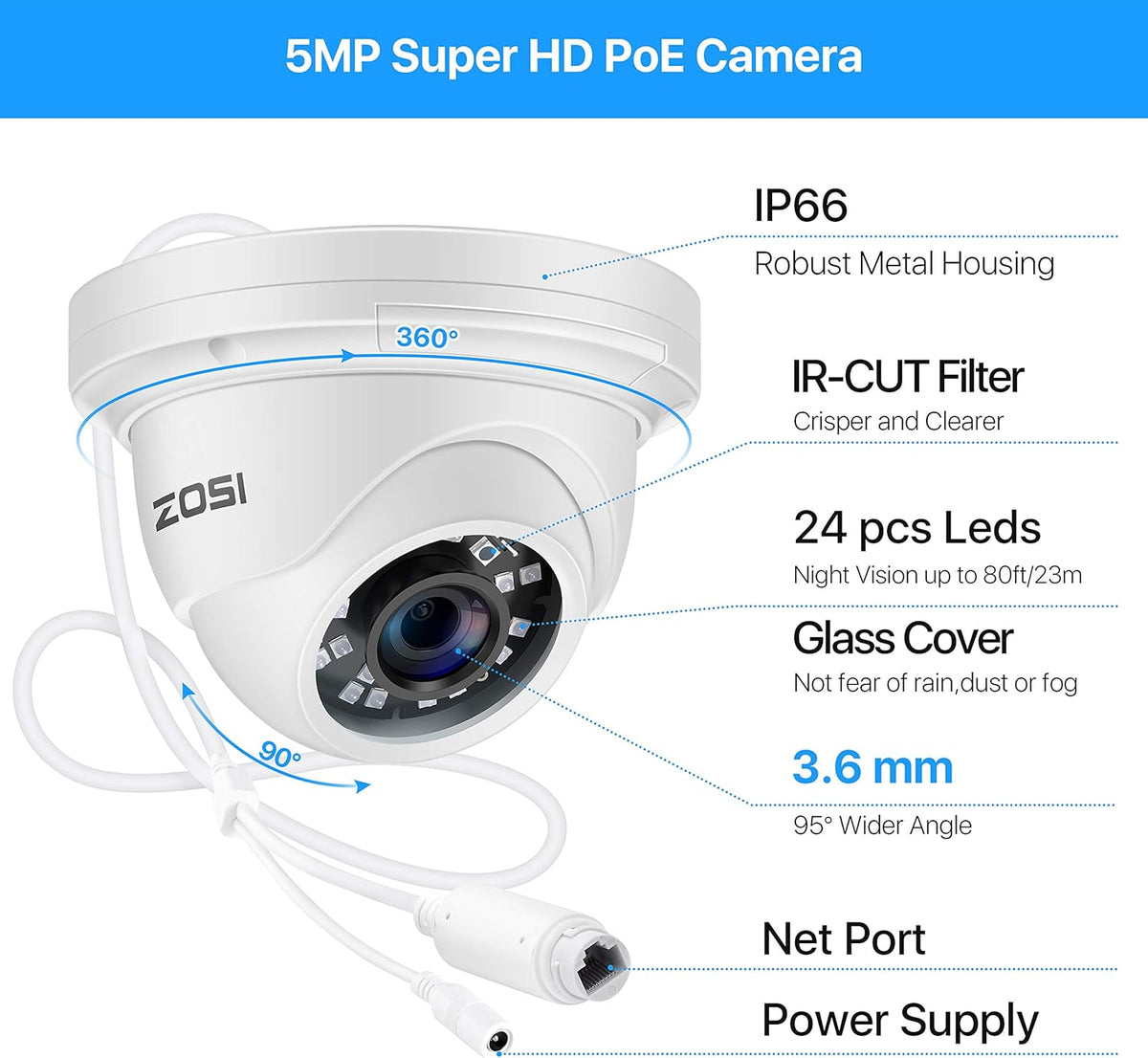 8CH 5MP PoE Security Camera System with 2TB HDD T7402