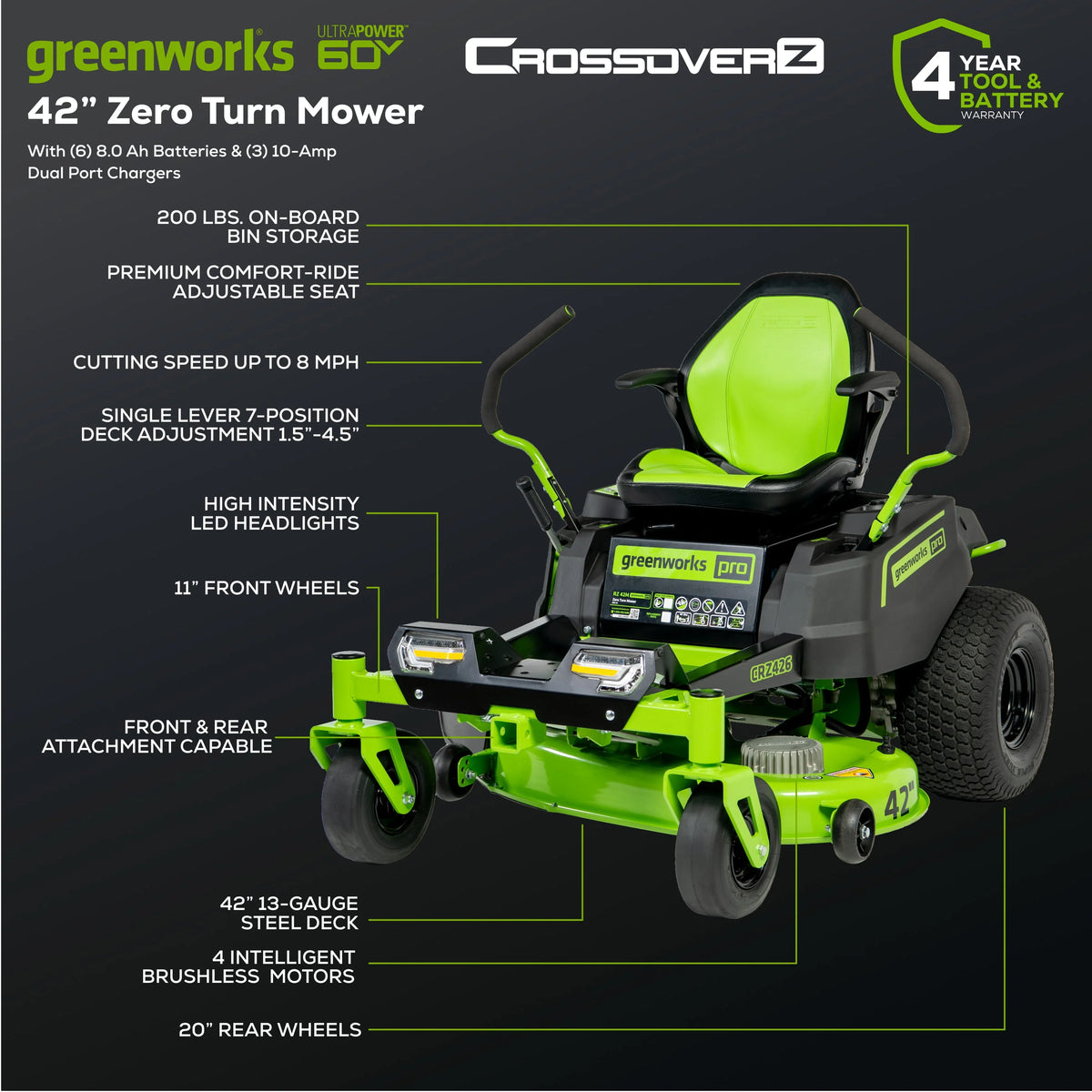 60V 42” Cordless Battery Zero Turn Riding Lawn Mower with 8Ah Batteries I884854