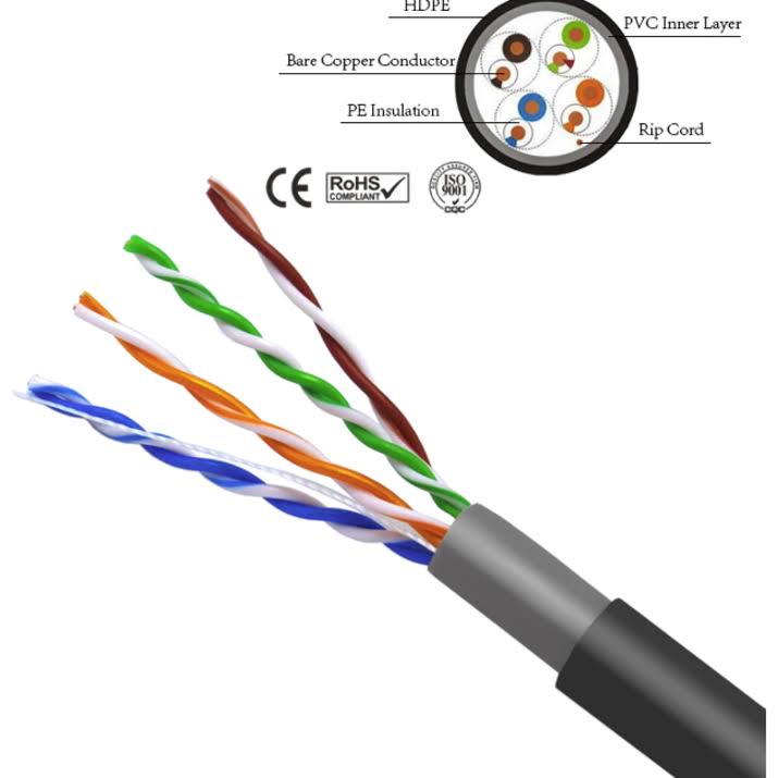 Cat.5e UTP Network Cable G837068
