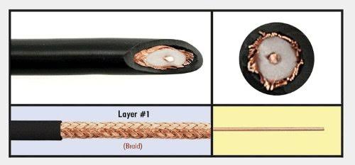 Bulk Cable Black 499 ft E135