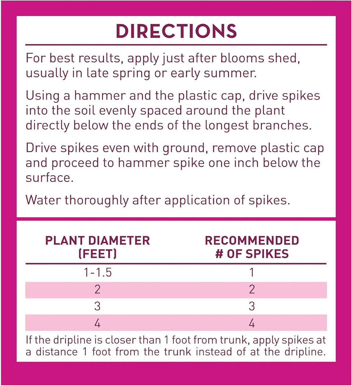 10 Count Acid Loving Plants Fertilizer Spikes O2949