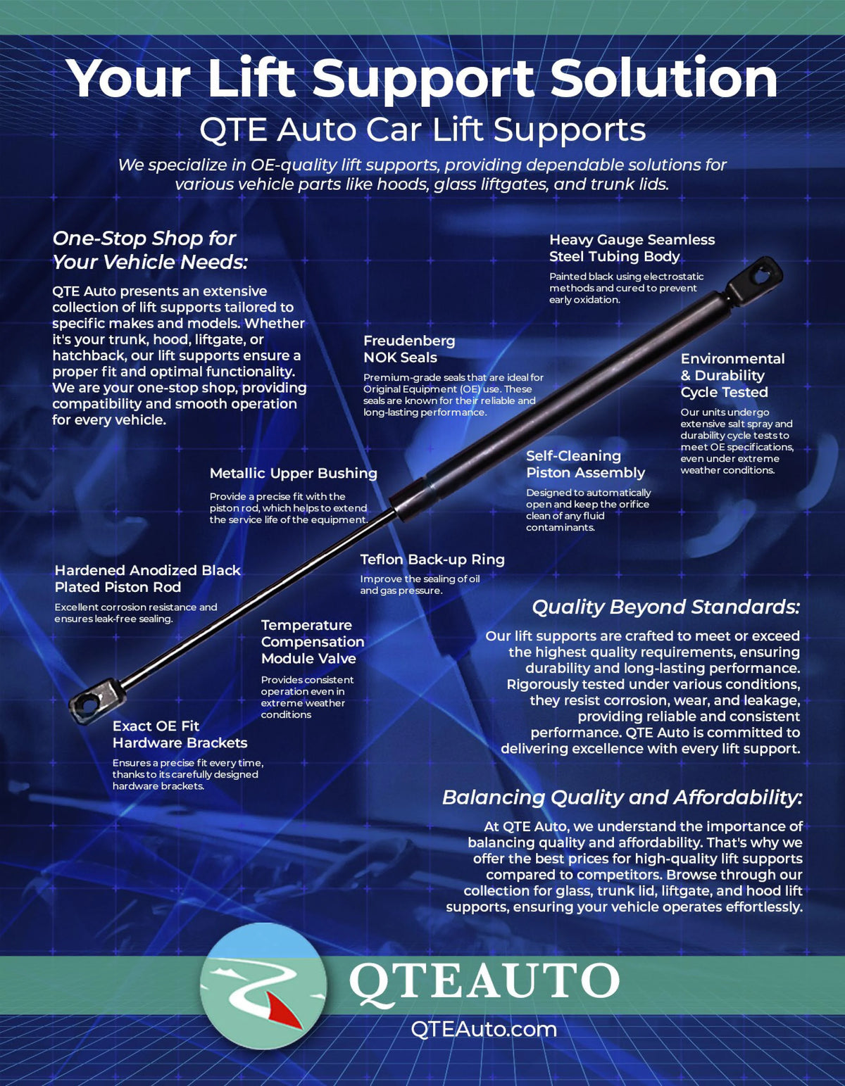 Lift Support for Buick Skyhawk Wagon B741