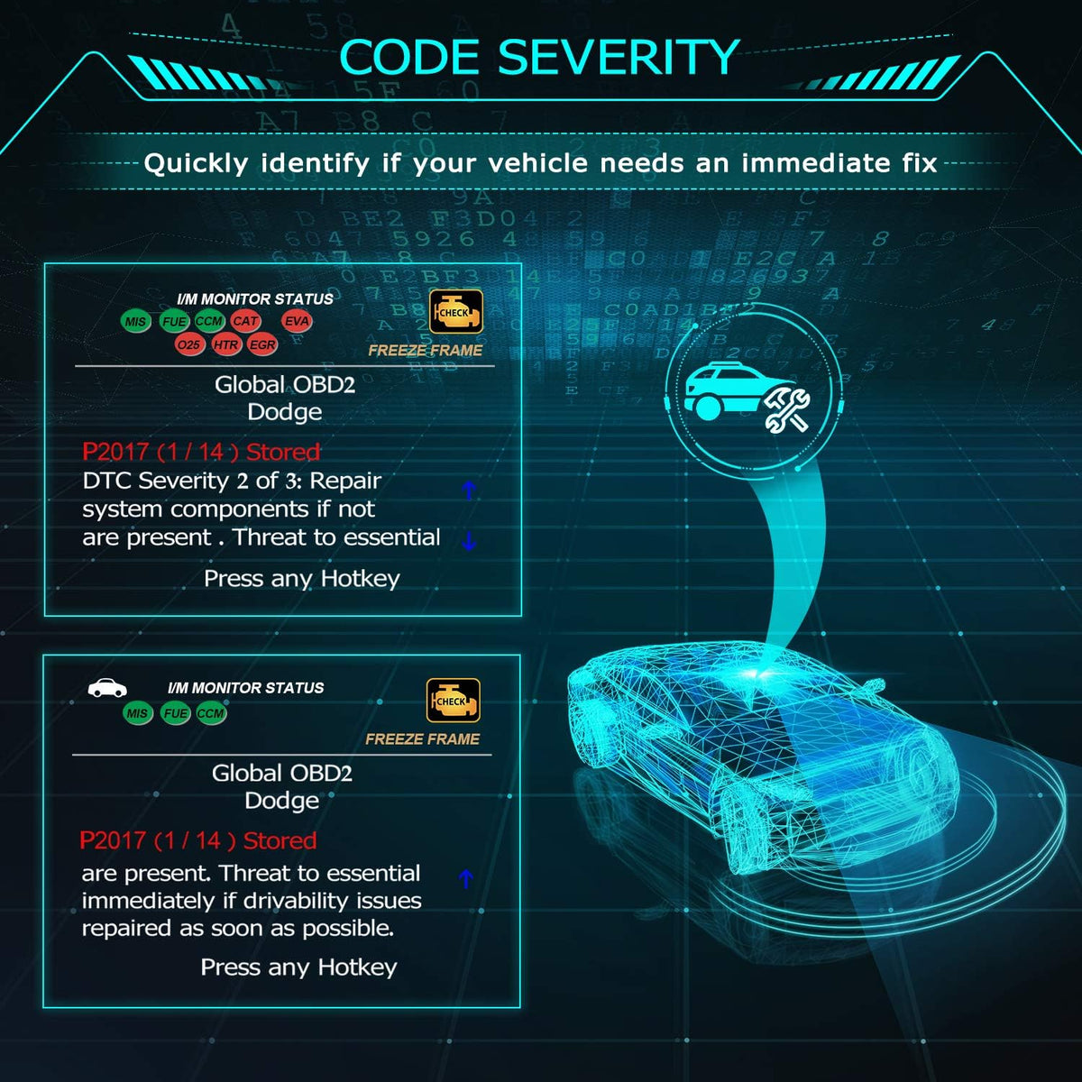 OBD2 Scanner Diagnostic Scan Tool N33111