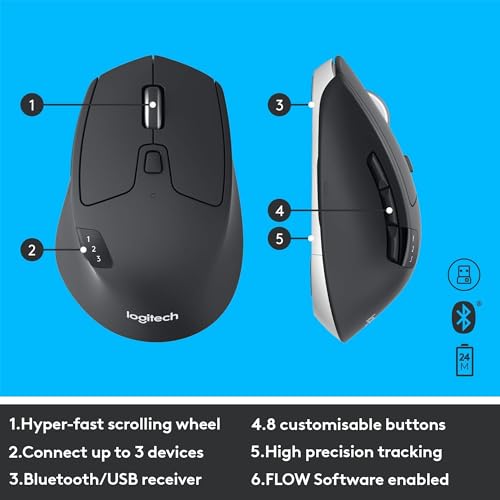 Wireless Keyboard and Mouse Combo G741392