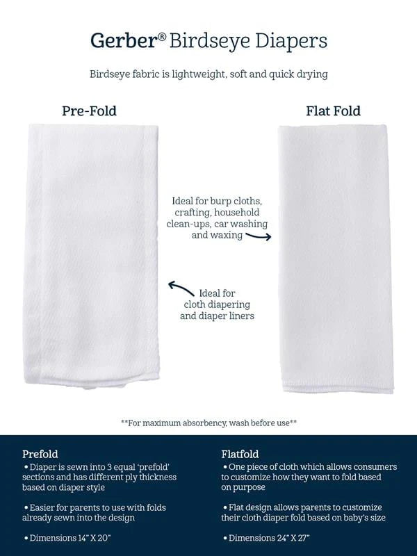 White Flatfold Cloth Baby Diaper 10-Pack F7681