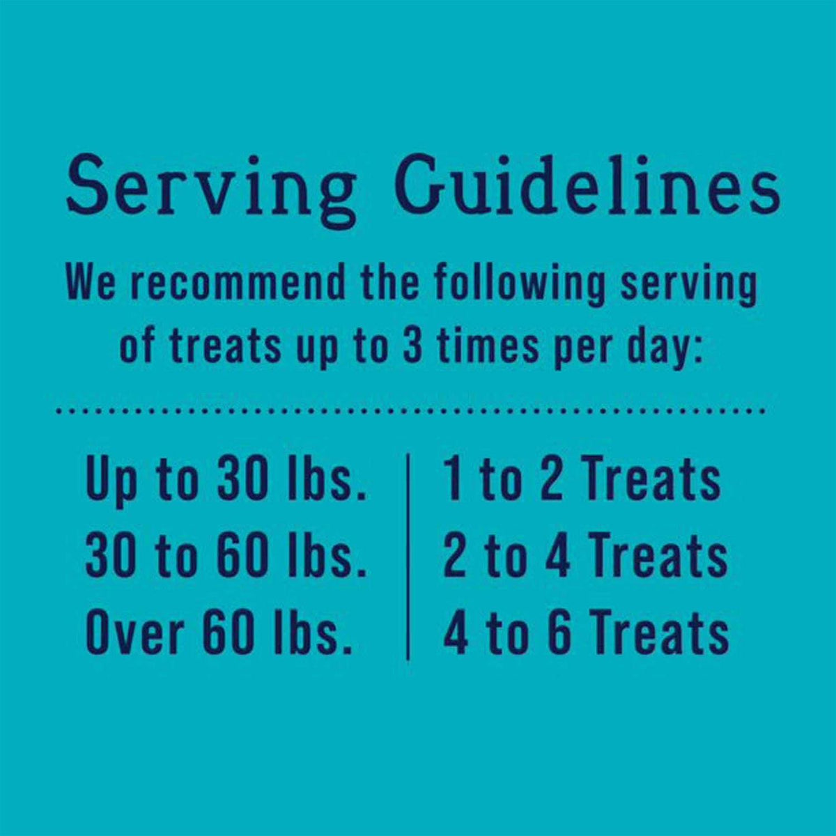 Freeze Dried Beef Liver Treats Y6196