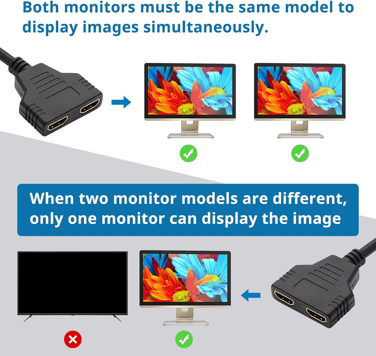 HDMI Splitter 1 in 2 Out Male to Dual Female 1080P 30cm I405327
