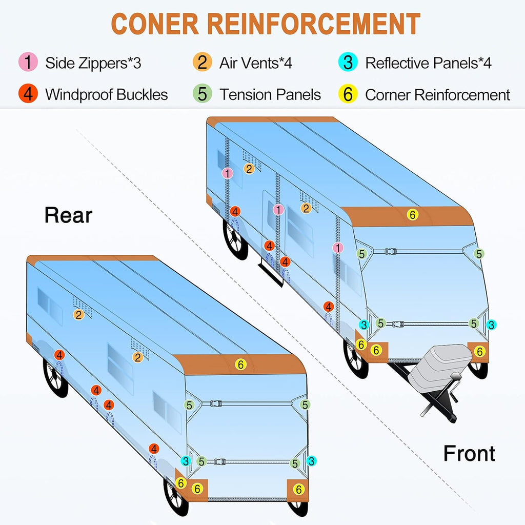 Heavy Duty 6 Layers Travel Trailer RV Cover Anti-UV Camper Cover for 24'1" - 26' Motorhome Breathable Rip-Stop with 2Pcs Extra Straps & Gutter Spout Covers U12426