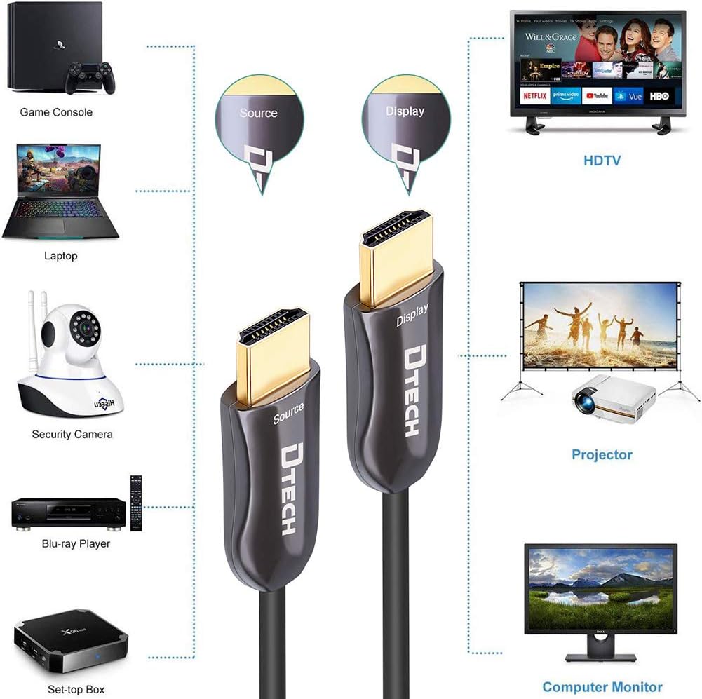 150 Feet Fiber Optic HDMI 2.0 Cable 4K 60Hz 18Gbps E95742