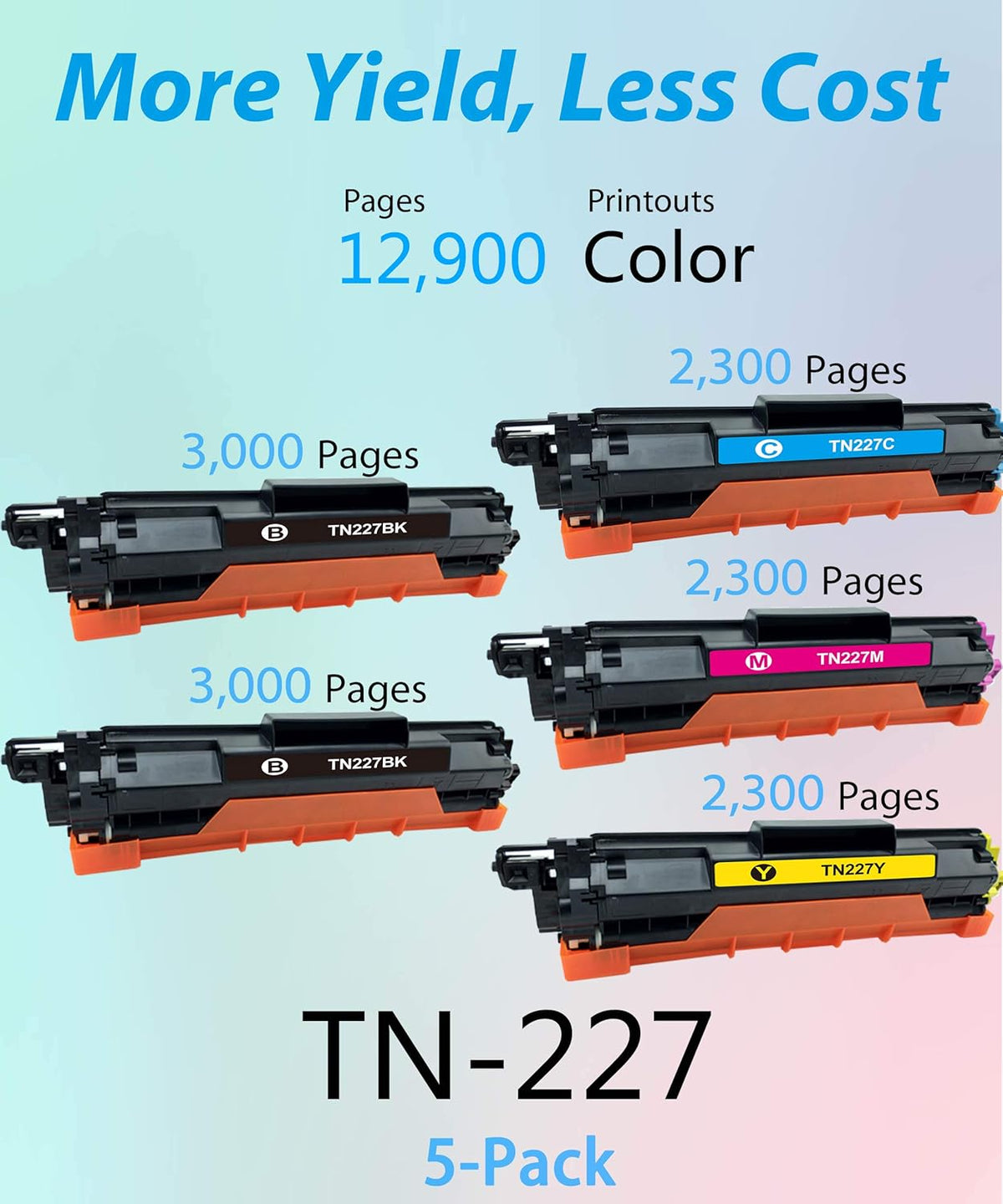 Compatible Toner Cartridge Replacement High Yield 5-Pack J8177