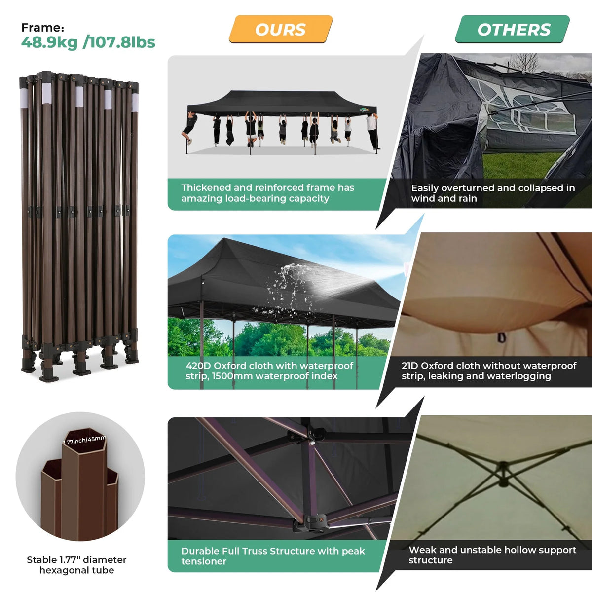 10x30 Party Tent with 8 Sidewalls, Black N123
