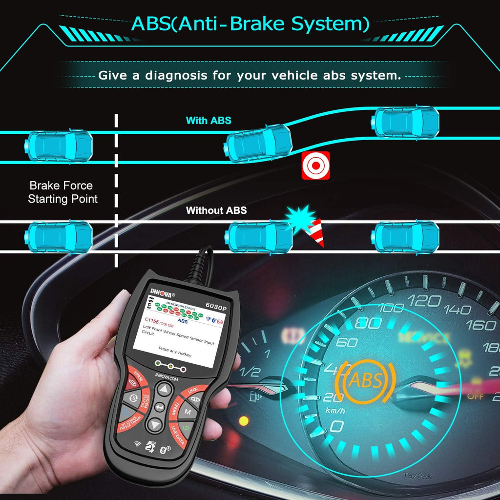 OBD2 Scanner Diagnostic Scan Tool N33111