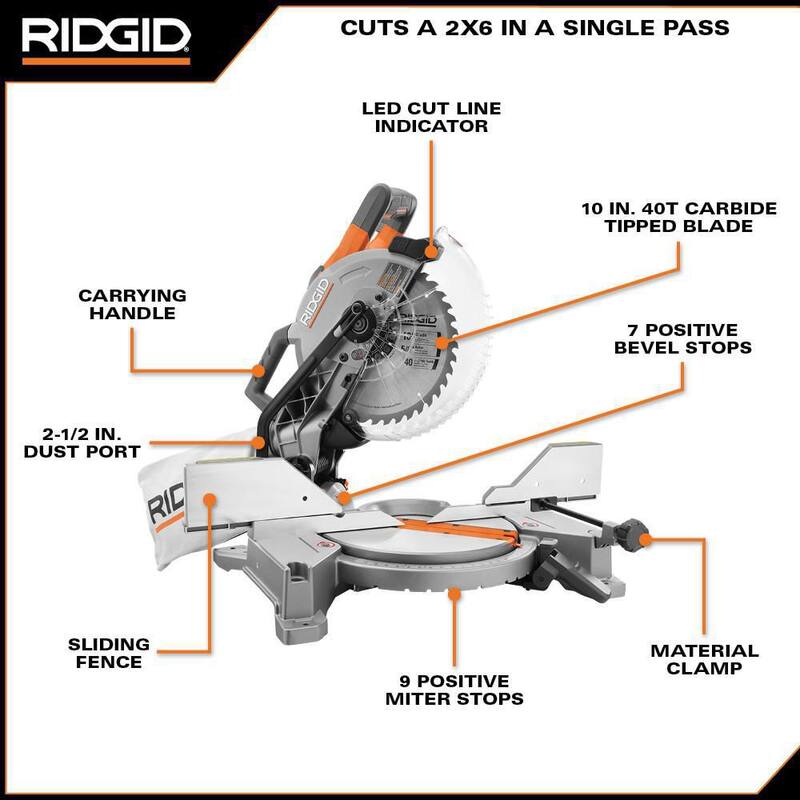15 Amp 10 in. Corded Dual Bevel Miter Saw with LED Cut Line Indicator Z90653