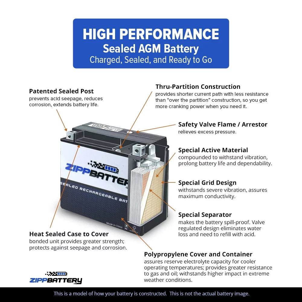 12 Volt 14 Ah 190 CCA Motorcycle Battery S320