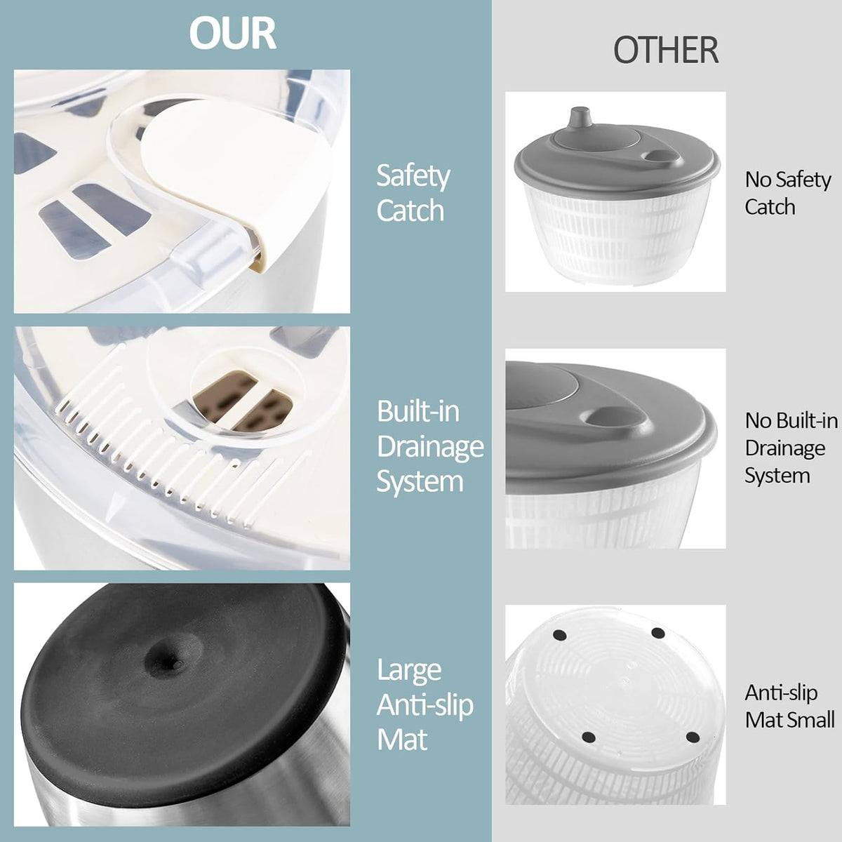 Stainless Steel Salad Spinner (5Qt) S834831