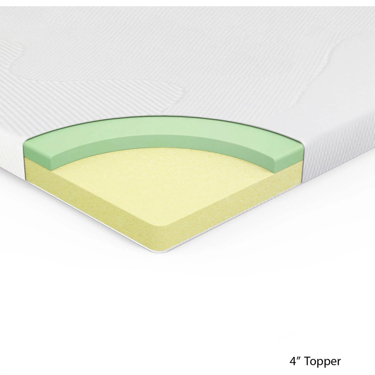 Queen Memory Foam Mattress Topper U401
