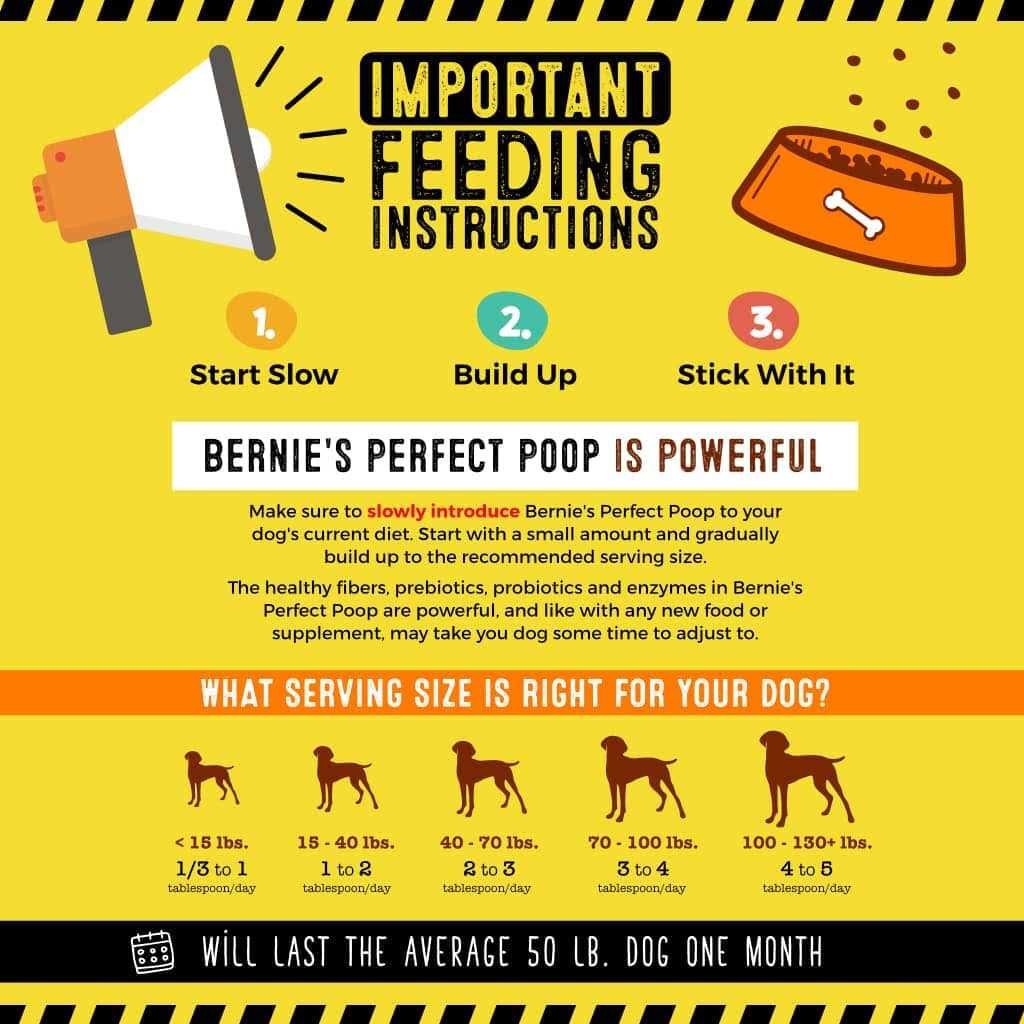 Perfect Poop Supplement G78966
