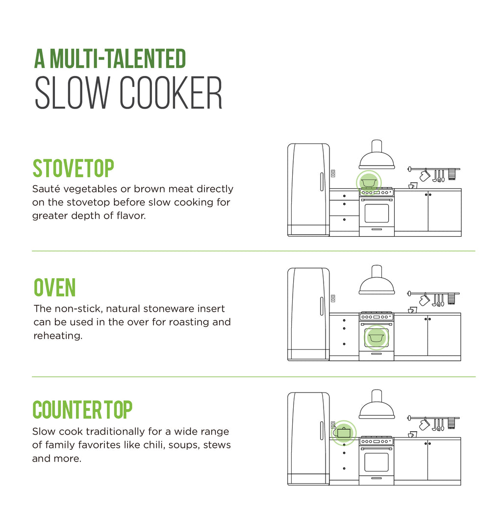 5 Qt. Slow Cooker with Nonstick Stoneware K628