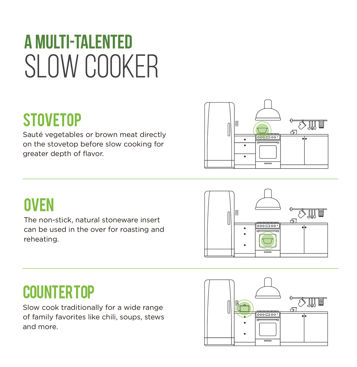 5 Qt. Slow Cooker with Nonstick Stoneware K628