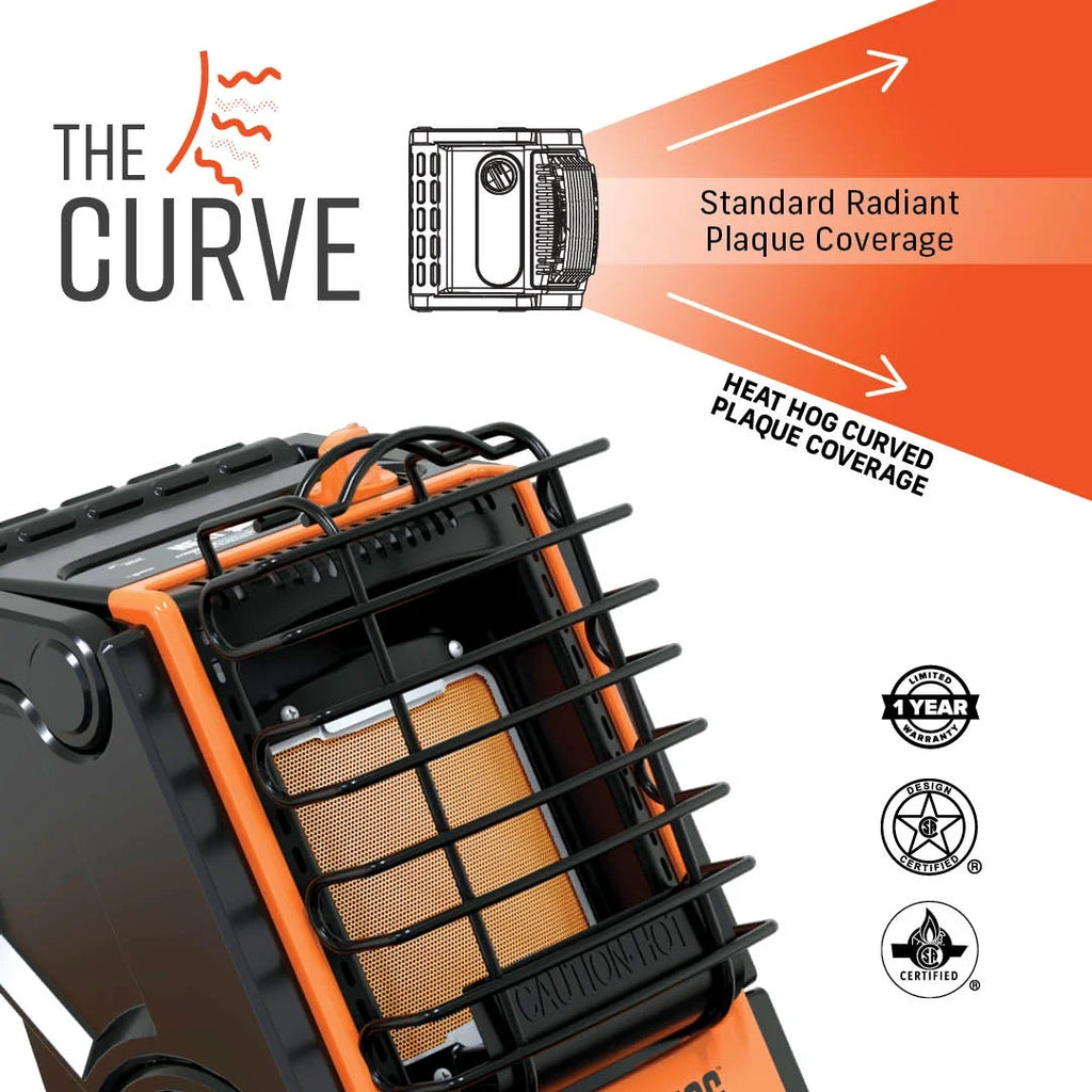 9,000 BTU Portable Propane Heater Q1633