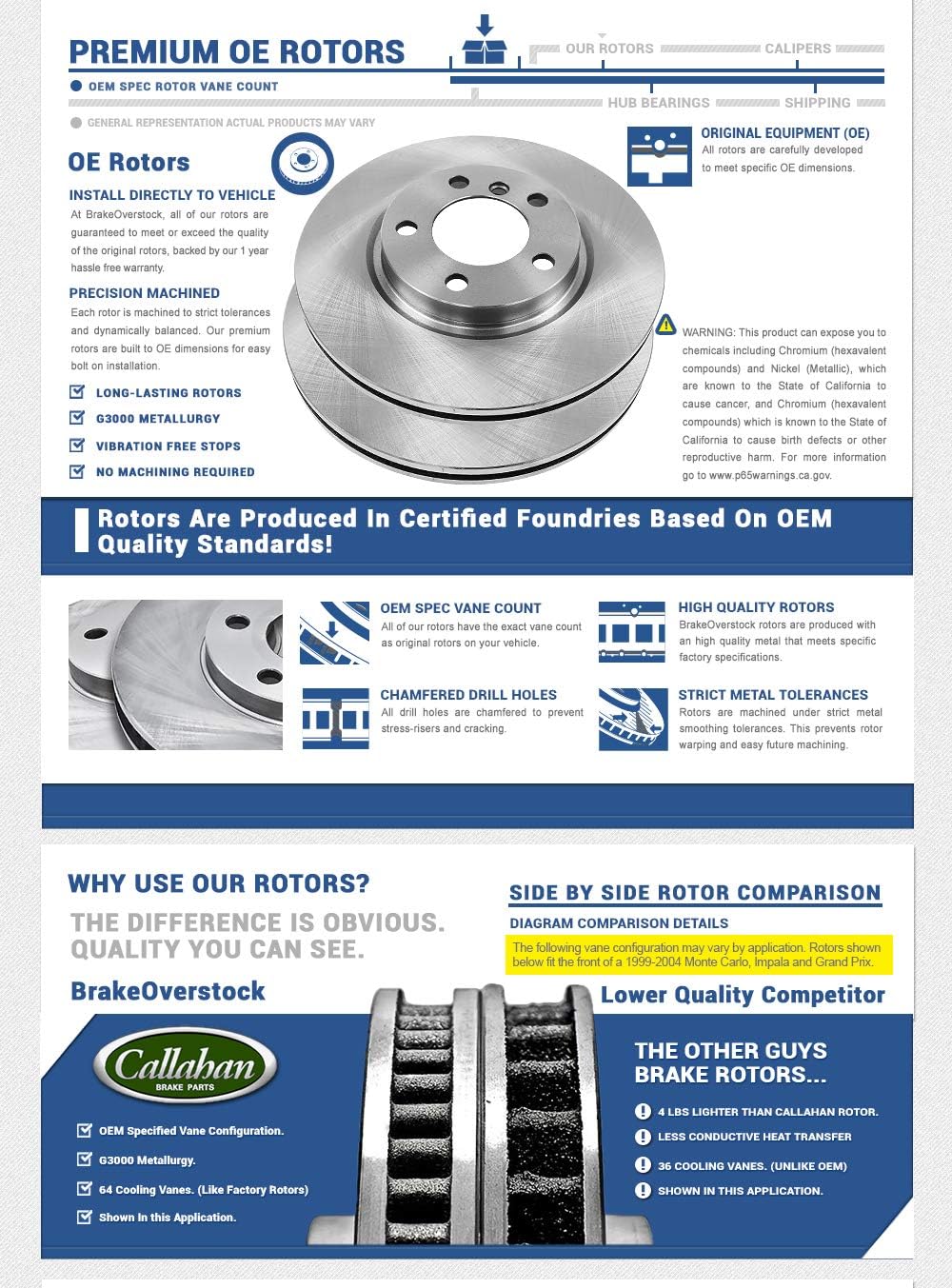 Brake Rotors Set Y93388