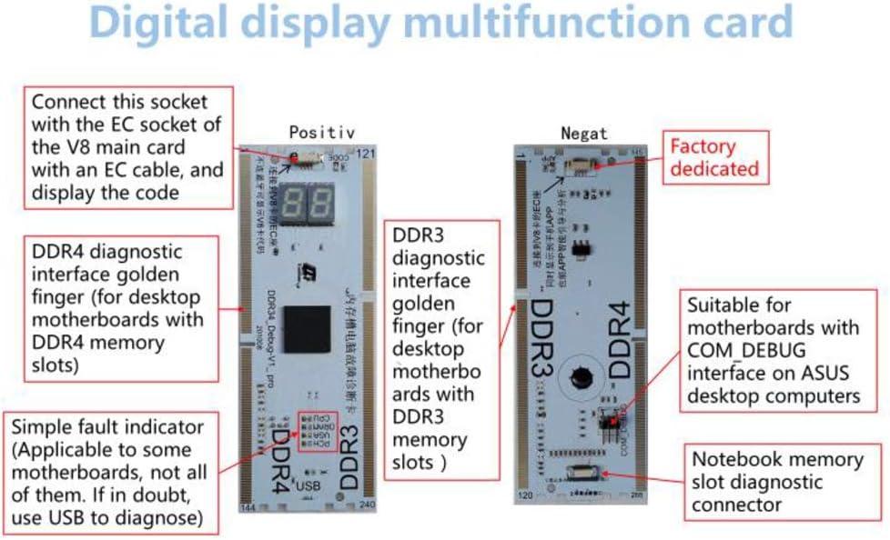 V8 Multifunction Laptop and Desktop PC Post Diagnostic Test Card S180505