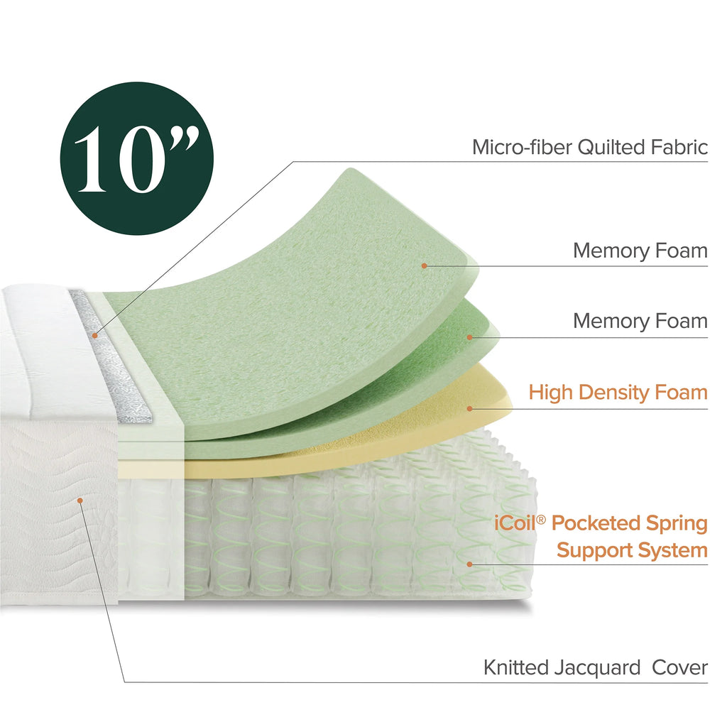 10 Hybrid Mattress Queen W80006