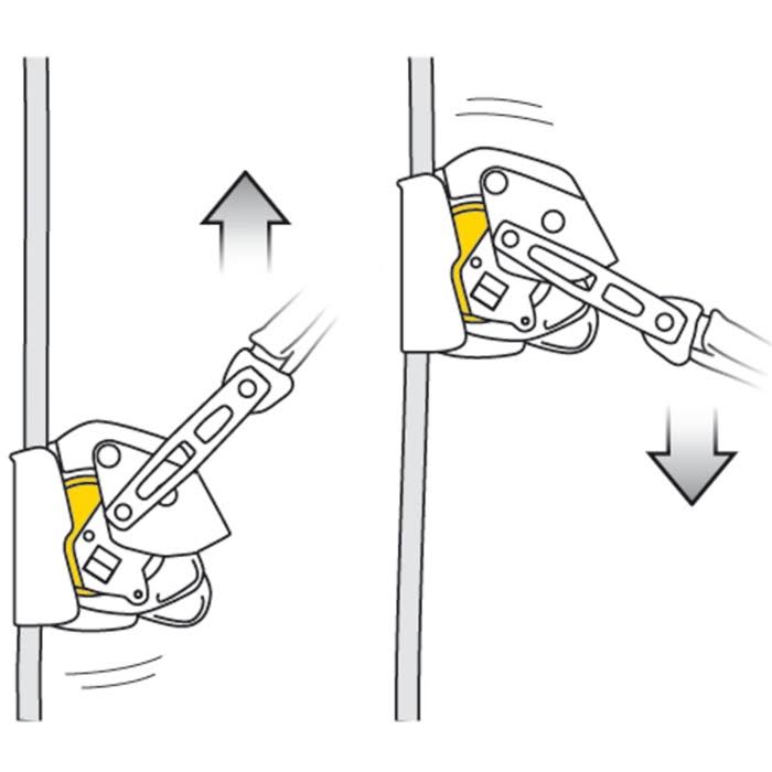 Mobile Fall Arrester D79369