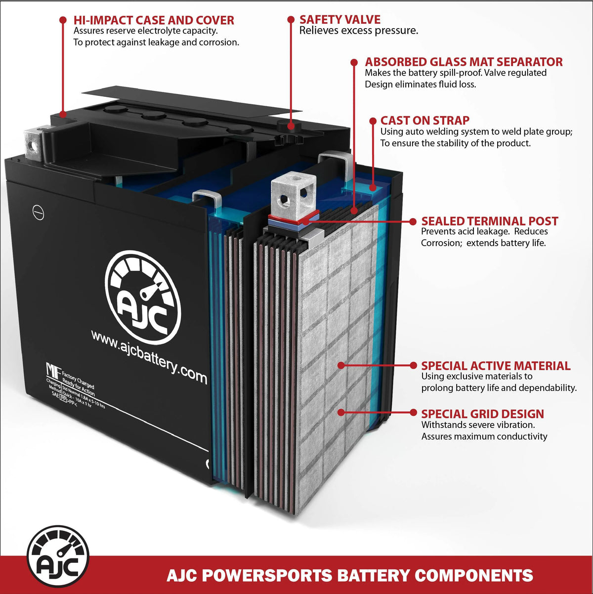 12V Snowmobile Replacement Battery F1572