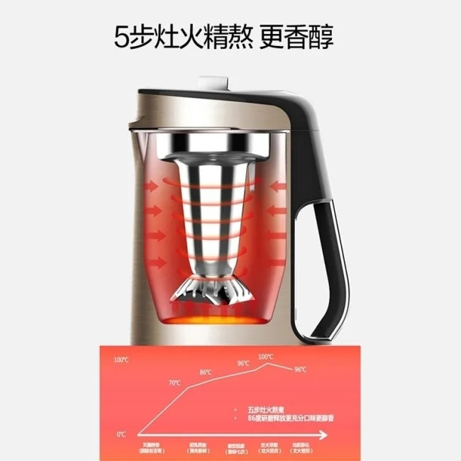 Soymilk Maker O28467