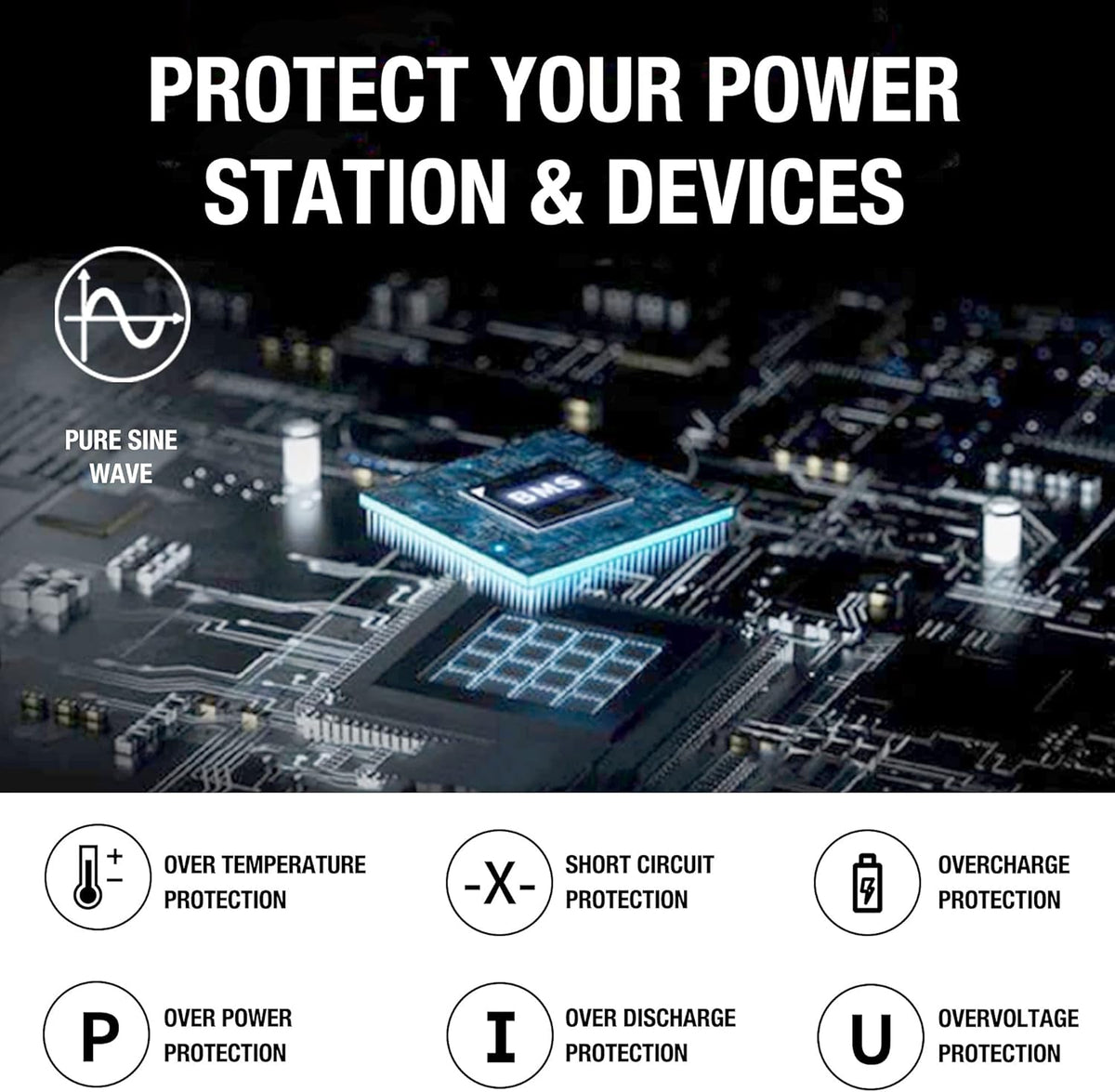 Portable Power Station 1534Wh 1800W H73077