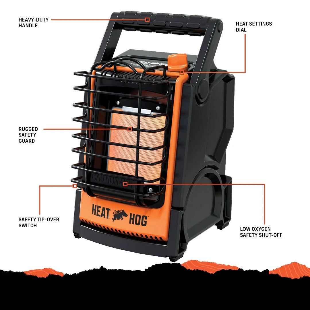 9,000 BTU Portable Propane Heater Q1633