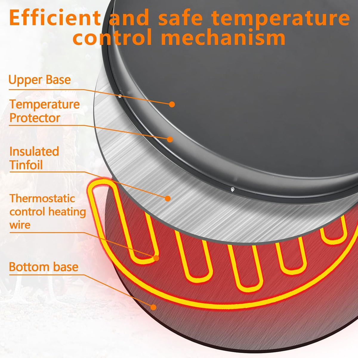 15IN 125W Heated Chicken Waterer Base with Thermostat T154988