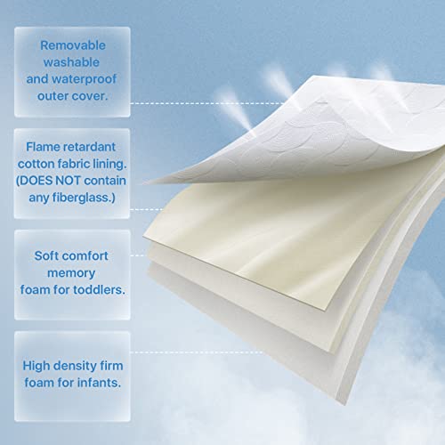 Dual Side Memory Foam Crib Mattress W594313