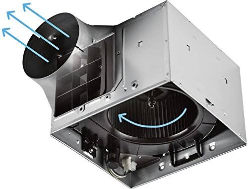 110 CFM Fan Light I758249