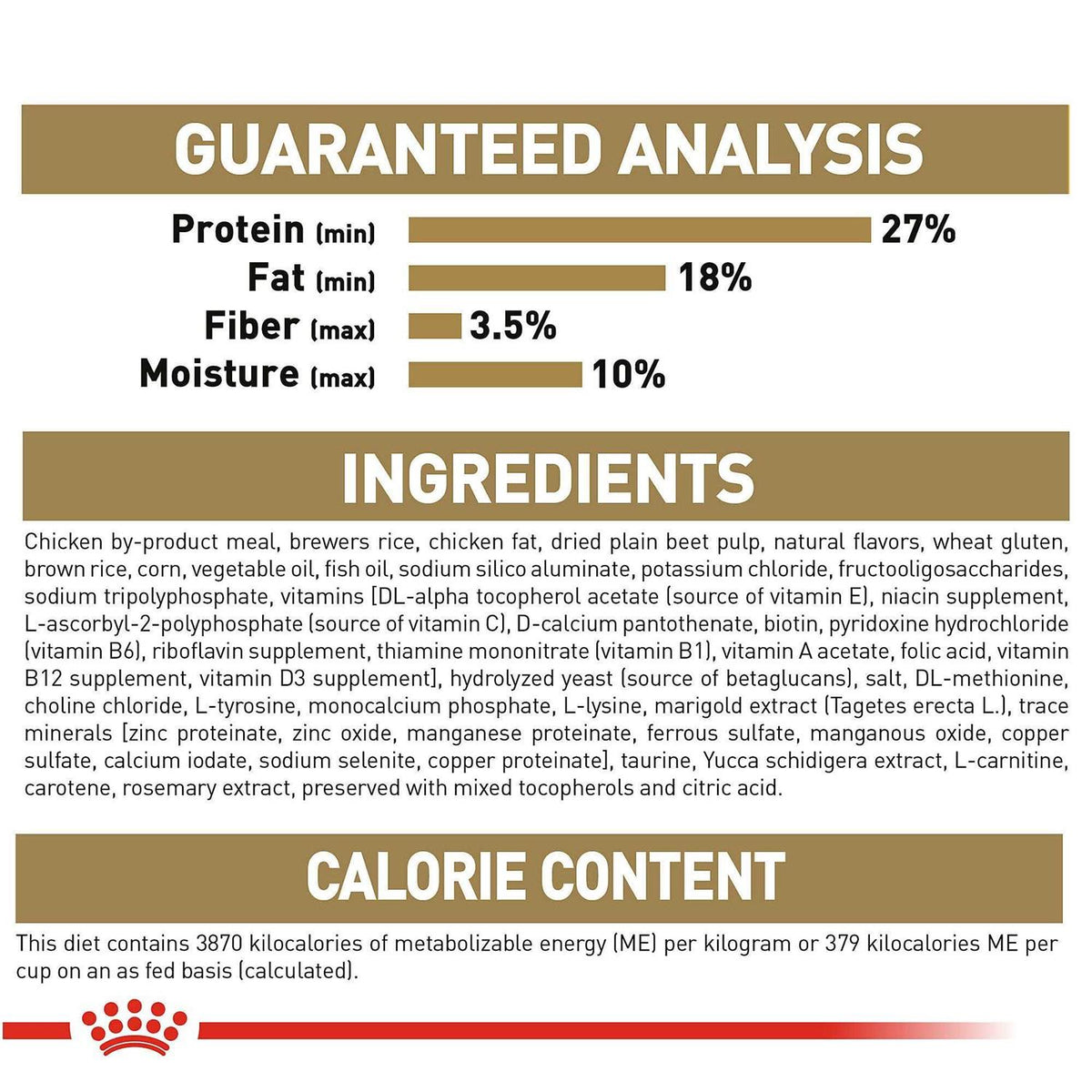 Dry Dog Food T19061