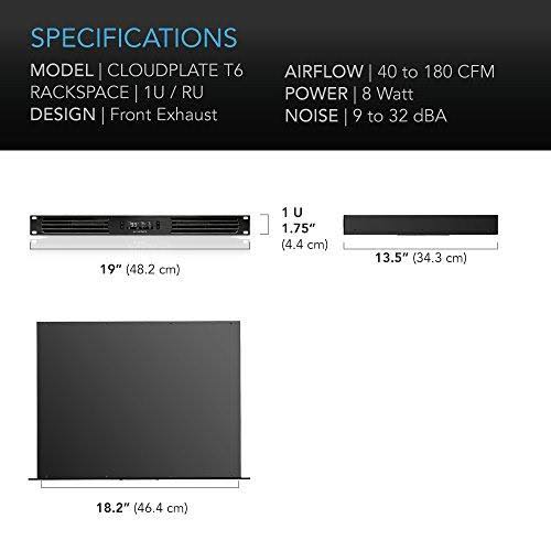 Rack Mount Fan 1U N26947