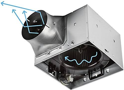 110 CFM Fan Light I758249