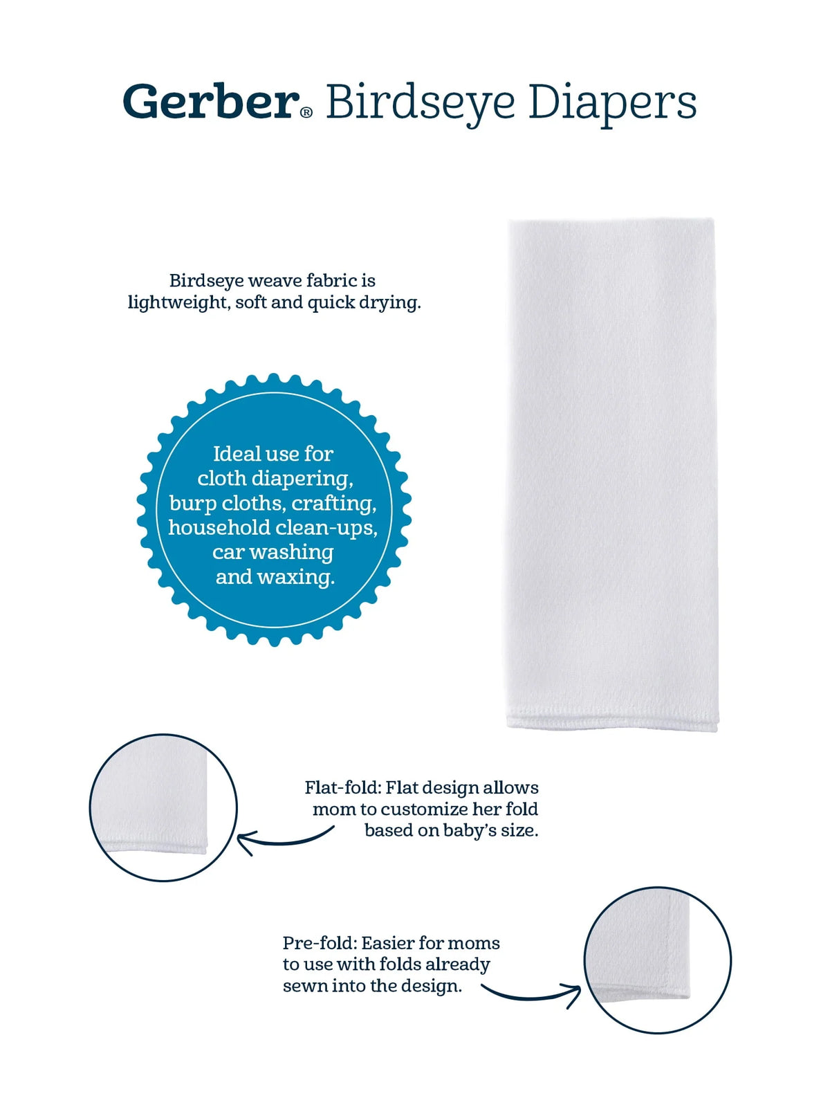 White Flatfold Cloth Baby Diaper 10-Pack F7681