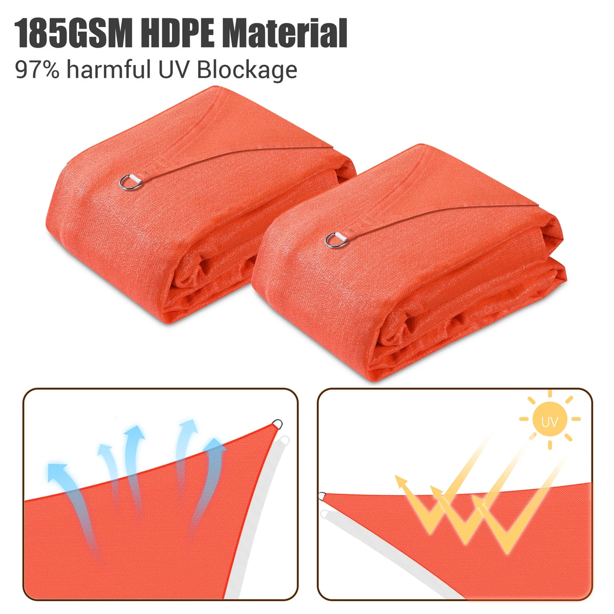 2 Pack 12x12 Ft 97% UV Block Square Sun Shade Sail HDPE Canopy S5882