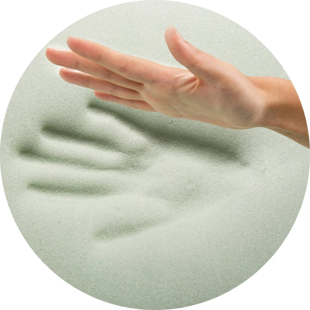 Queen Memory Foam Mattress Topper U401
