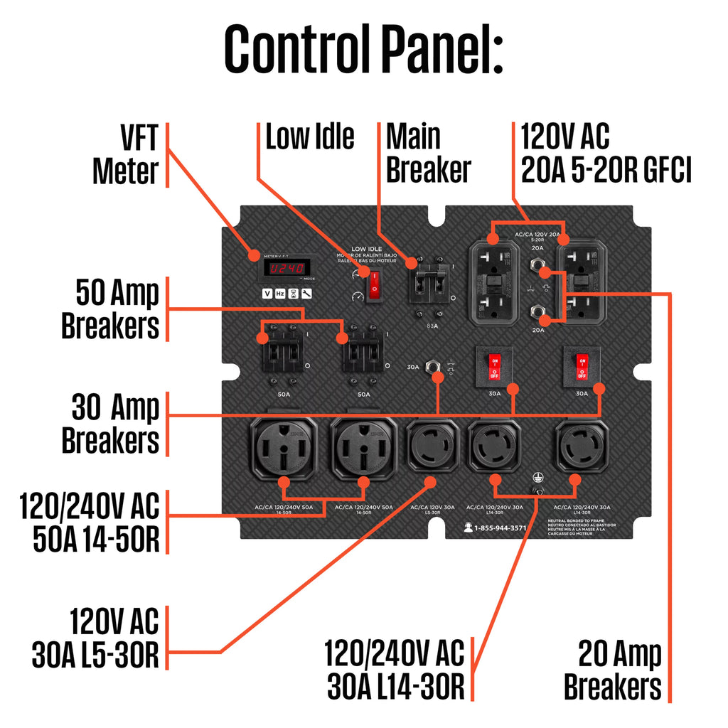 28000 Peak Watt Portable Generator with CO Sensor X9063