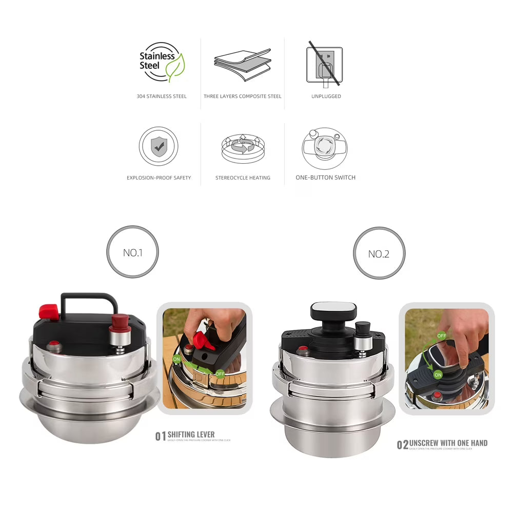 1.2L Vehicle Pressure Cooker Y3615