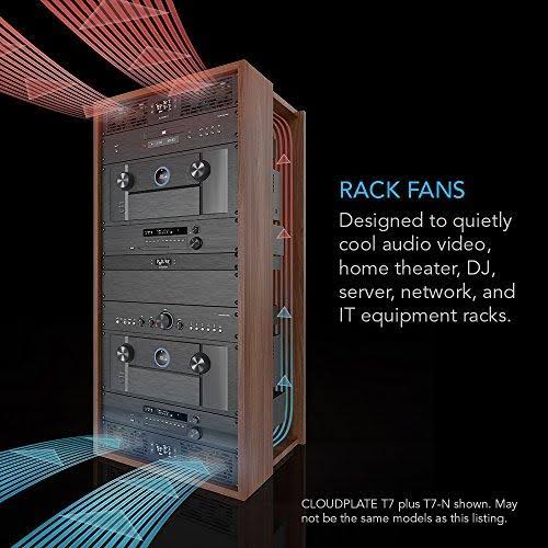 Rack Mount Fan 1U N26947