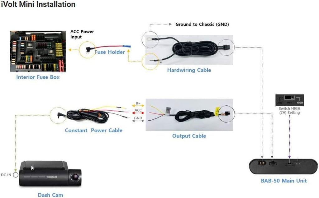 External Dash Cam Battery V407926