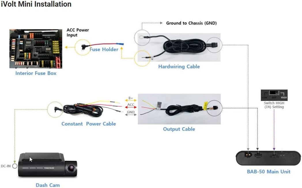 External Dash Cam Battery V407926