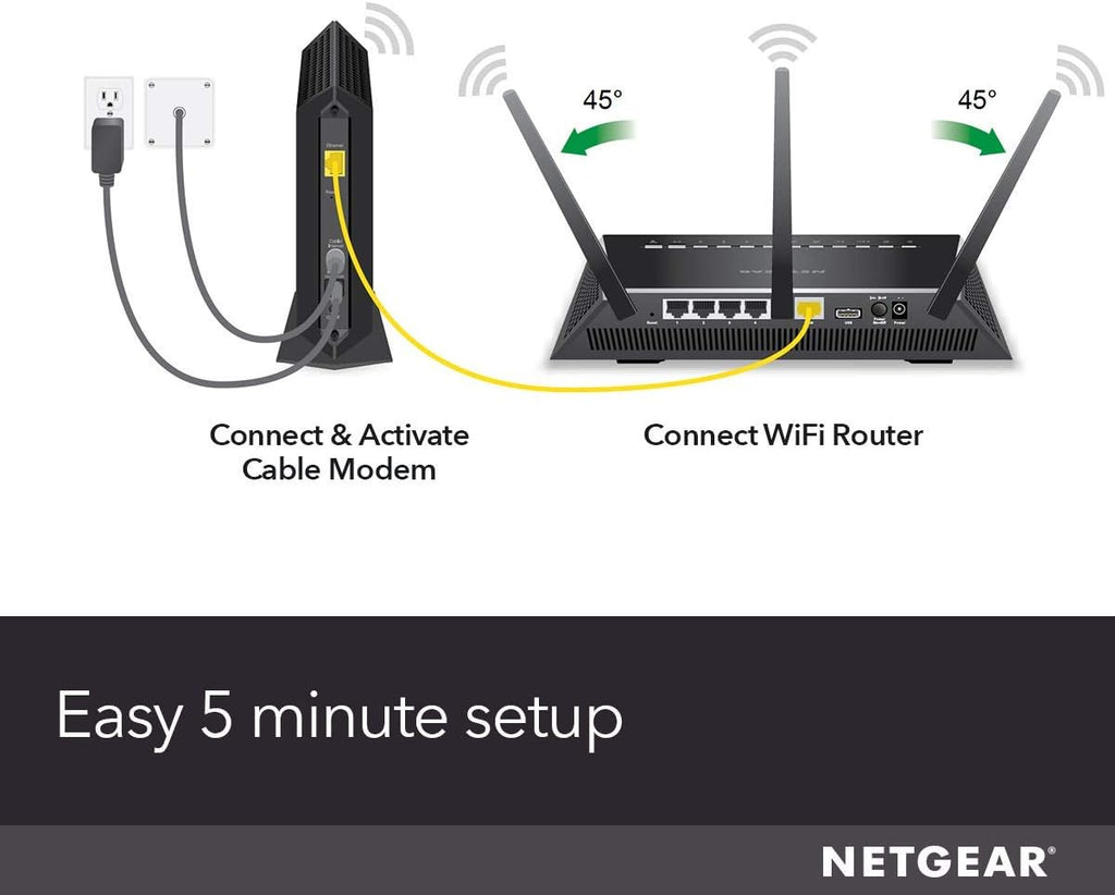 Cable Modem DOCSIS 3.0 B556
