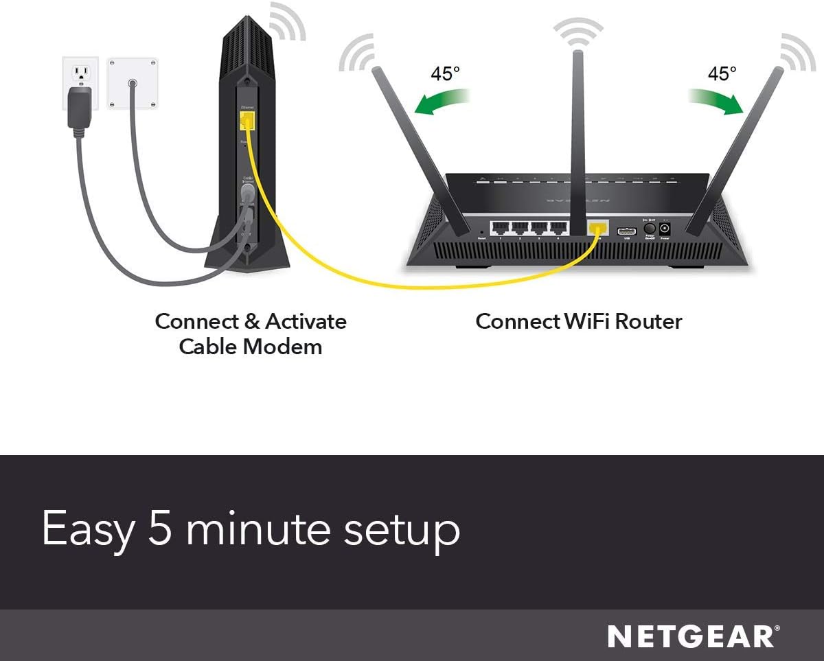 Cable Modem DOCSIS 3.0 B556