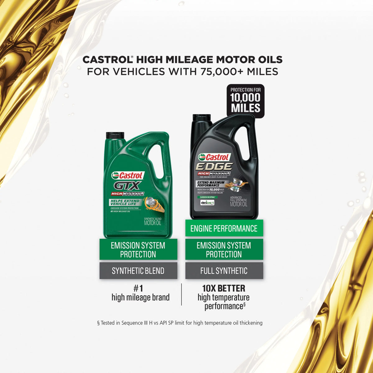 5W-20 Synthetic Blend Motor Oil, 5 Quarts U790